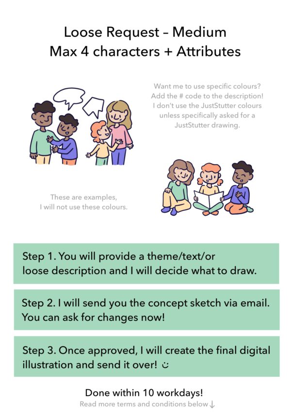 Custom illustration for therapy - Image 5