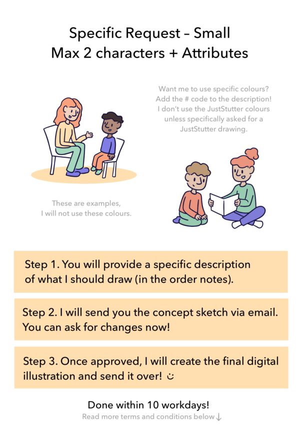 Custom illustration for therapy - Image 2